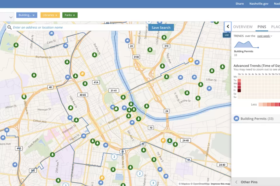 City Data Platform